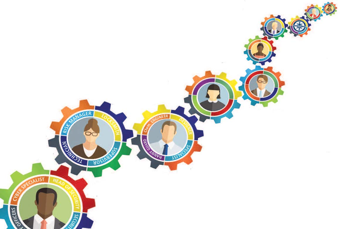 Creative Paths to Secure Government Jobs