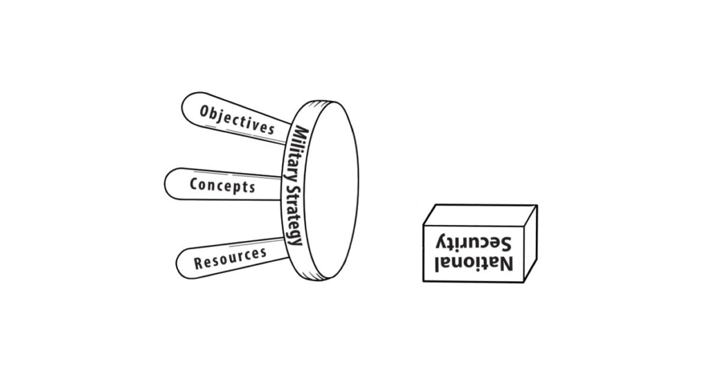Winning Strategies in Modern Politics
